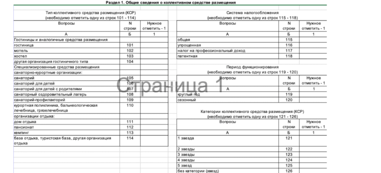 Как отчитаться по форме 1‑КСР: пошаговая инструкция