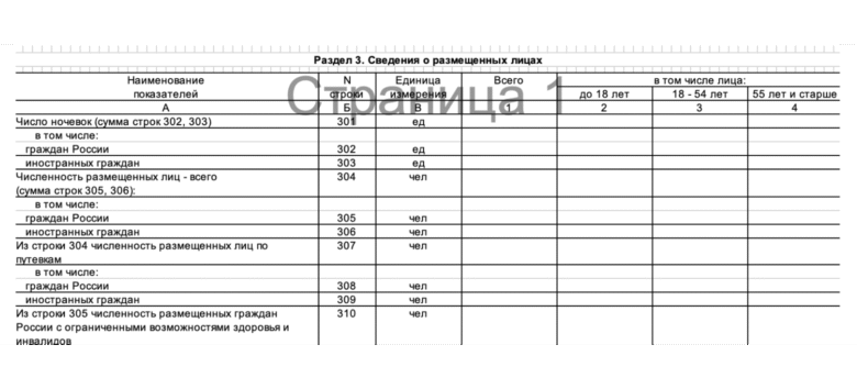 Как отчитаться по форме 1‑КСР: пошаговая инструкция