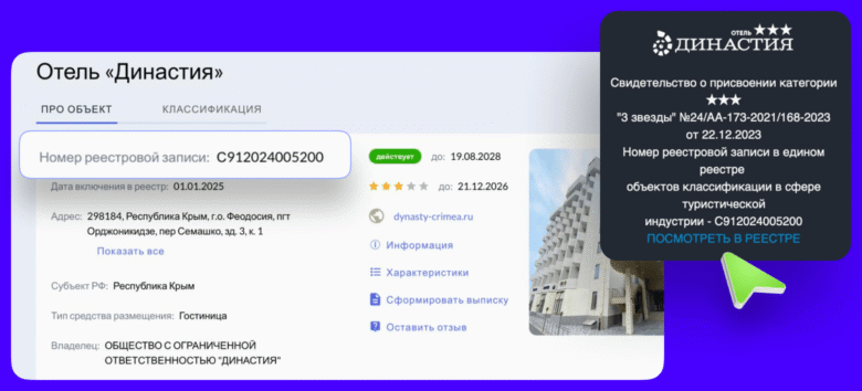 Классификация отелей без штрафов