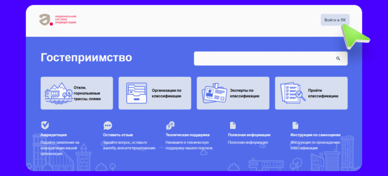 Классификация отелей без штрафов