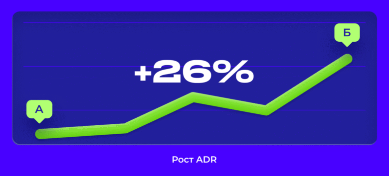 Как глэмпинг отказался от сайта и увеличил загрузку на 20%