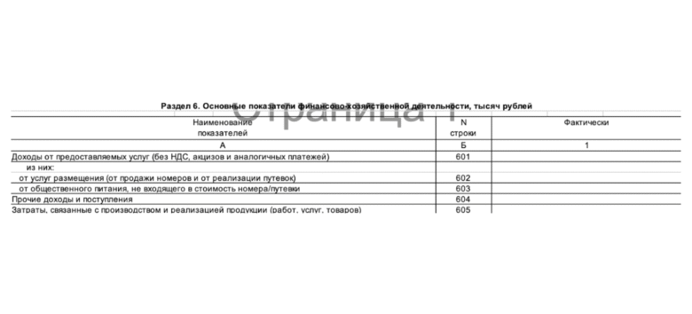 Как отчитаться по форме 1‑КСР: пошаговая инструкция