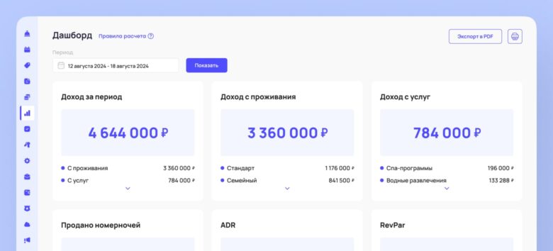 Подборка документов для отелей