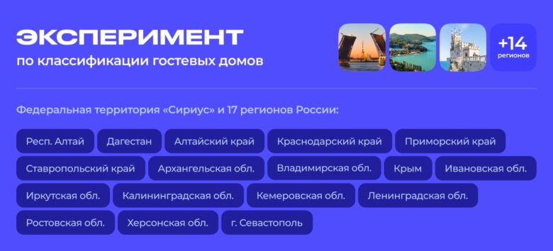 Классификация гостевых домов: что изменилось c 1 сентября 2025 года