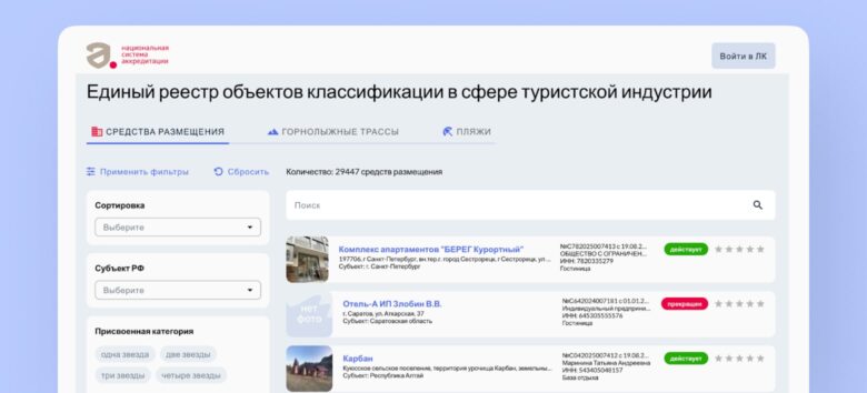Подборка документов для отелей