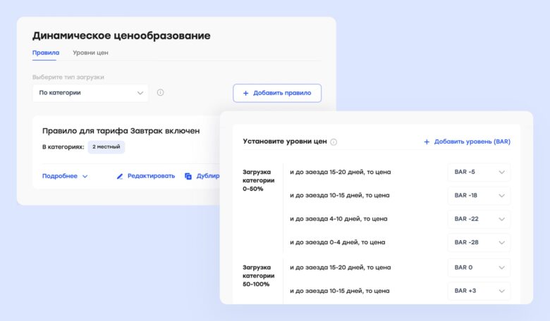 Как увеличить загрузку в низкий сезон: 6 инструментов для отелей