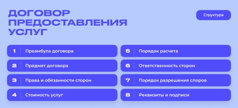 Подборка документов для отелей