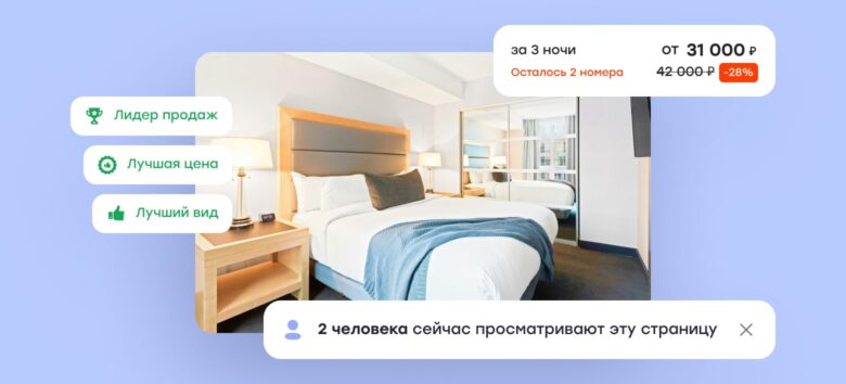 Как модуль бронирования увеличивает прибыль вашего отеля