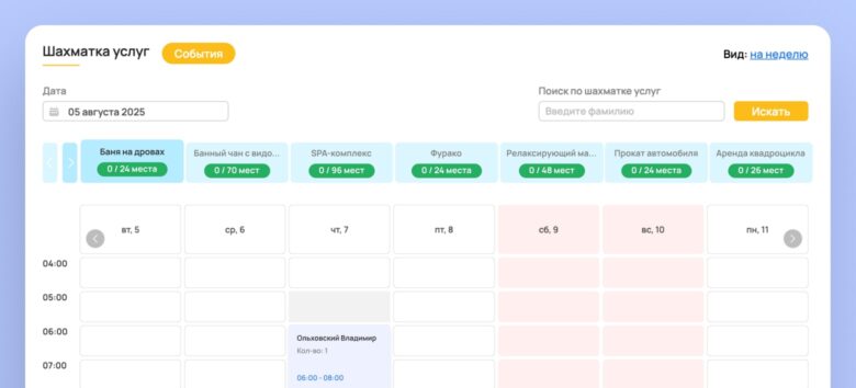 Рост продаж отеля на 37% с помощью допуслуг: тарифы, акции и кросс-селлинг