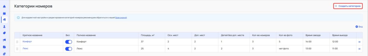 Запуск новой категории