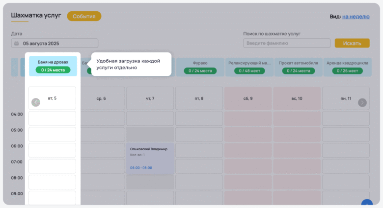 Модуль продажи услуг для отеля: как увеличить доход на 50%