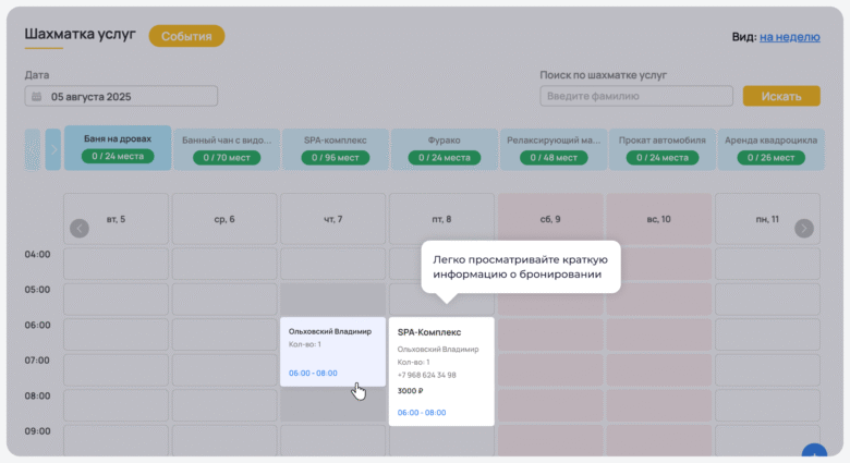 Модуль продажи услуг для отеля: как увеличить доход на 50%