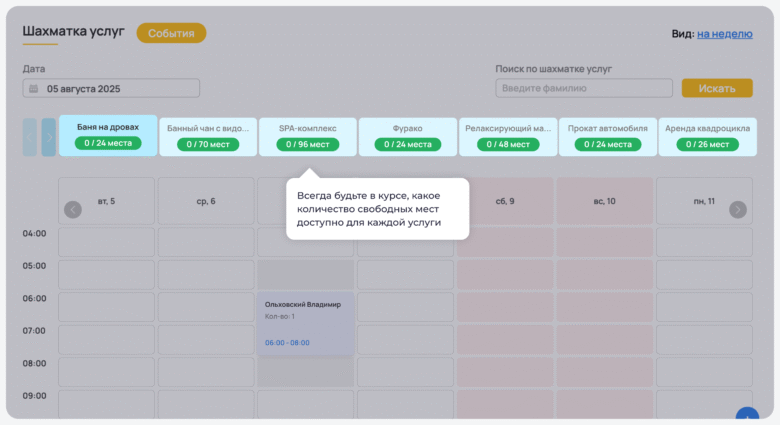 Модуль продажи услуг для отеля: как увеличить доход на 50%