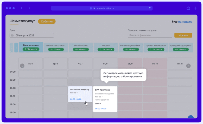 Как бутик-отель увеличил прибыль на 25% без дополнительных вложений