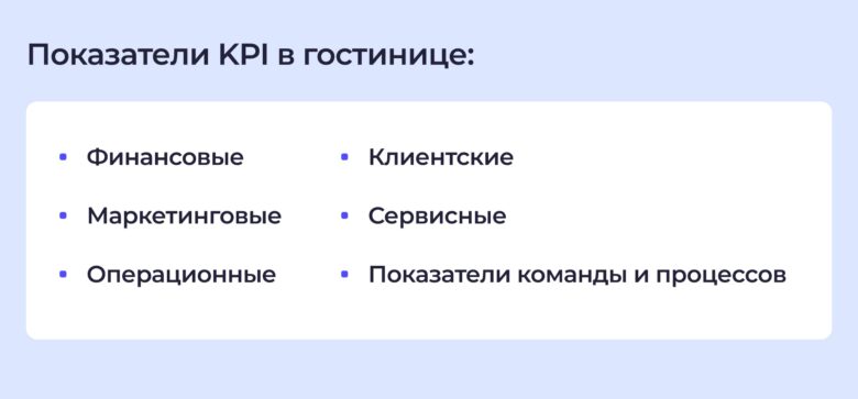 KPI для гостиничного бизнеса: какие показатели выбрать и как внедрить их в управление