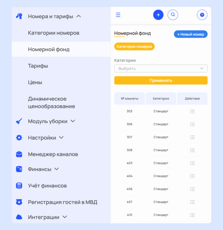 Как бизнес-отель увеличил прямые бронирования до 70% после перехода на облачную PMS