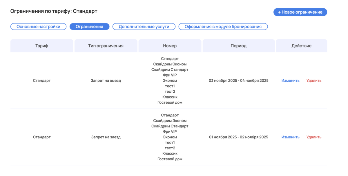Ограничения в тарифах