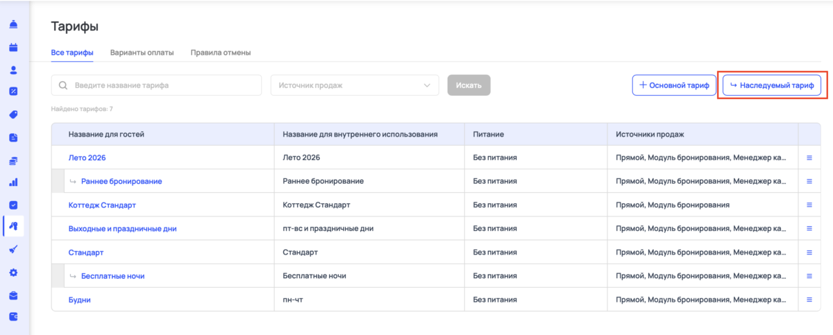 Наследуемые тарифы