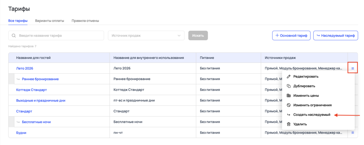 Наследуемые тарифы