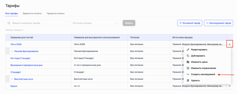 Наследуемые тарифы