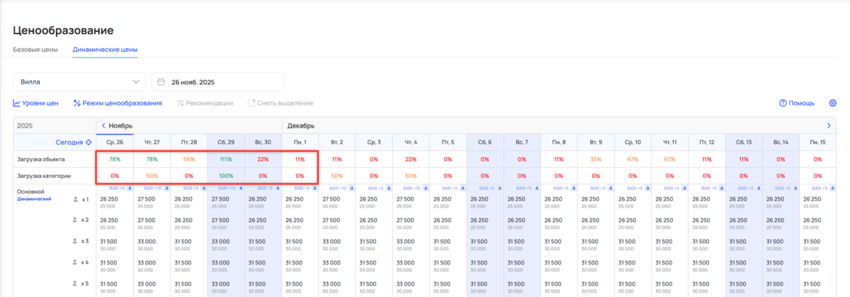 Шахматка динамических цен