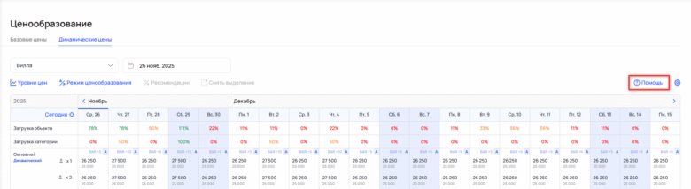 Шахматка динамических цен