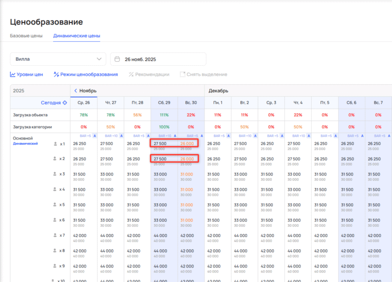 Шахматка динамических цен