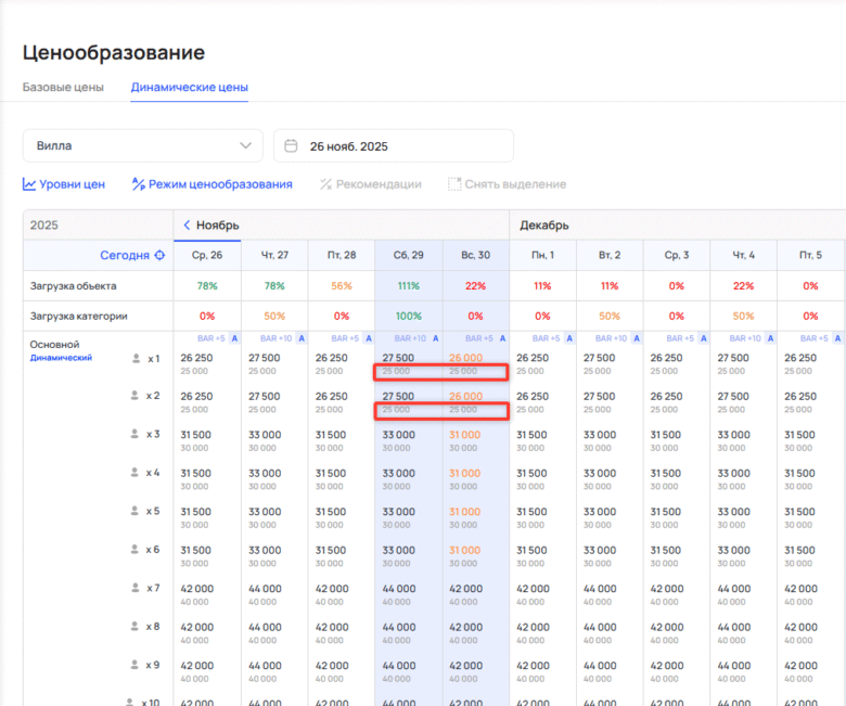 Шахматка динамических цен