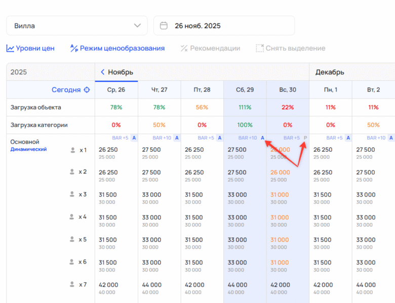 Шахматка динамических цен