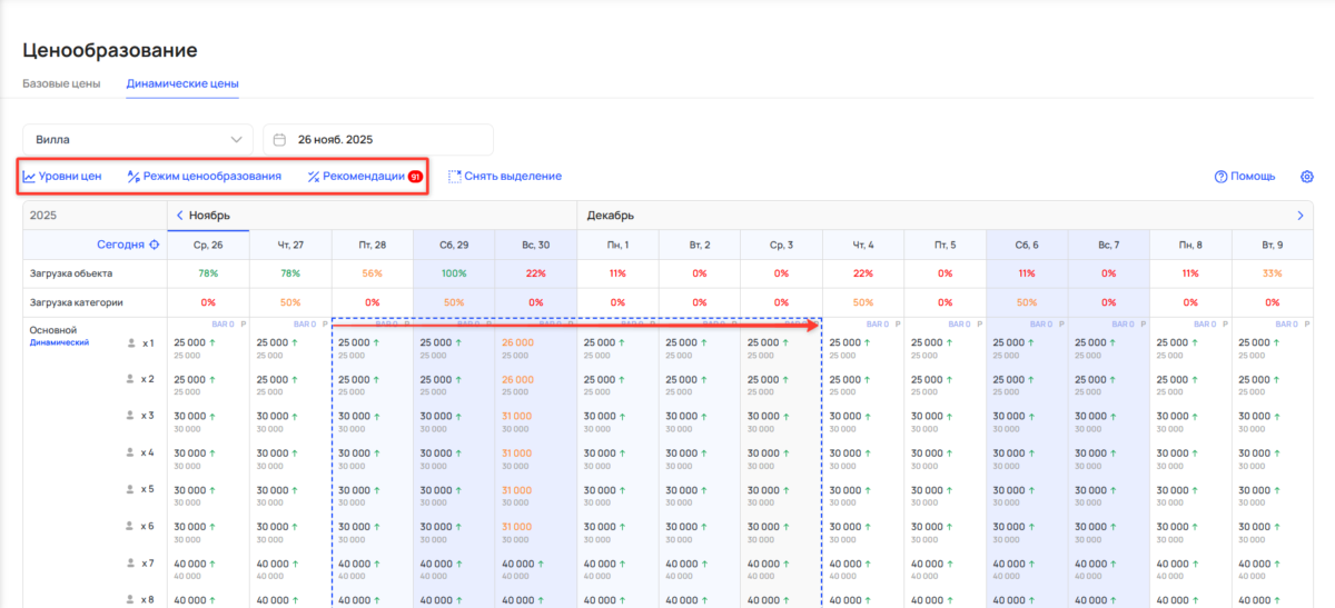 Шахматка динамических цен