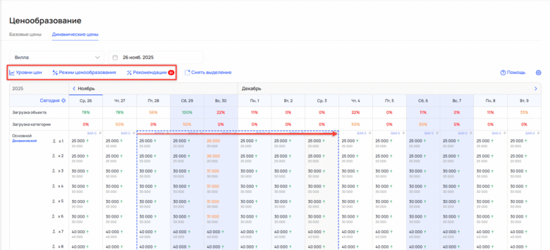 Шахматка динамических цен