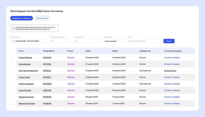Как вести миграционный учет в отеле 2025: полное руководство