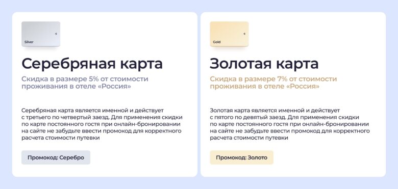 Программа лояльности в отеле: как настроить, запустить и извлечь прибыль