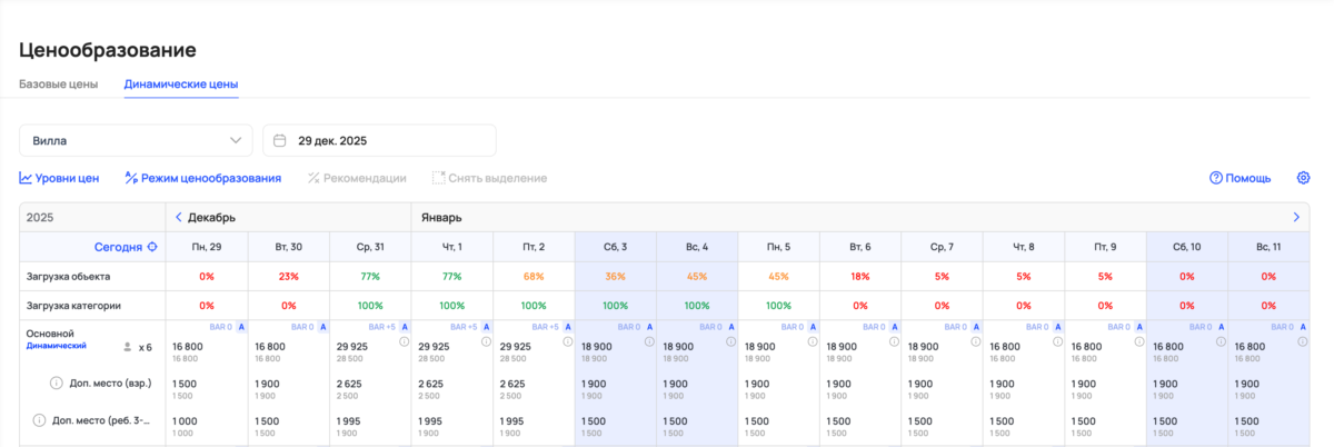 Шахматка динамических цен