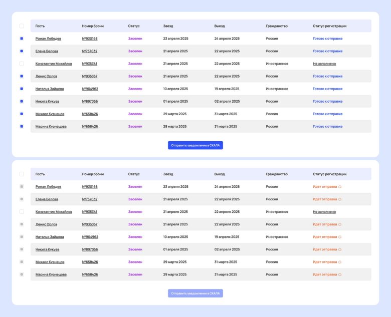 Как вести миграционный учет в отеле 2025: полное руководство