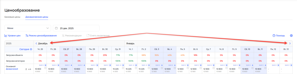 Шахматка динамических цен