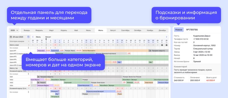 Как подготовить отель к горнолыжному сезону: полный чек-лист перед стартом