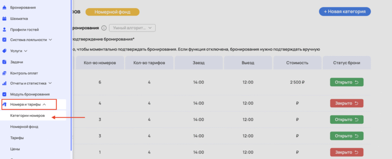 Закрытие категории