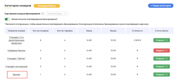 Закрытие категории