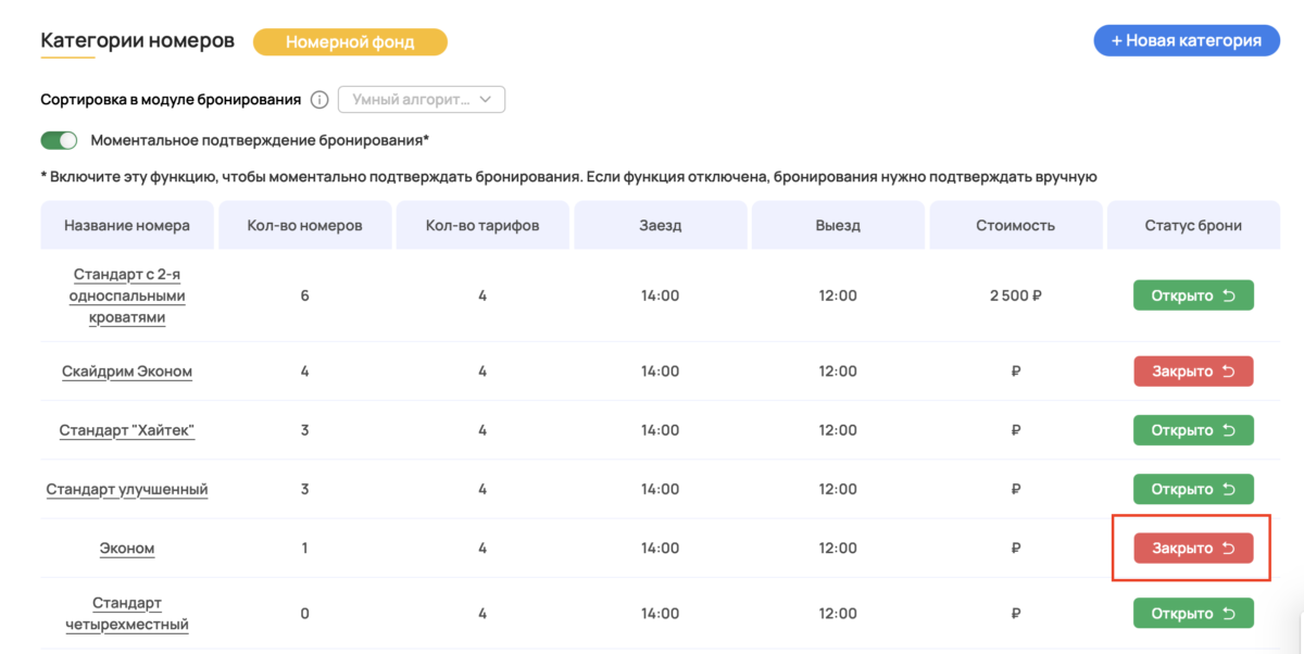 Закрытие категории