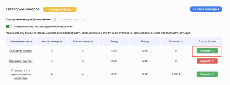 Закрытие категории