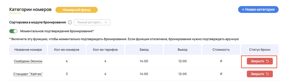 Закрытие категории
