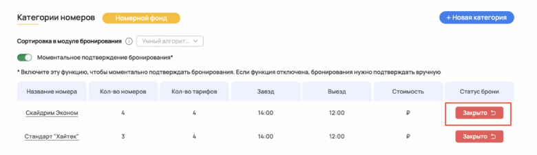 Закрытие категории