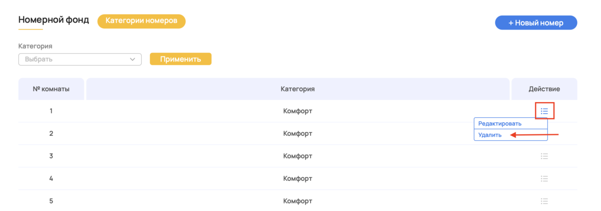 Заполнение номерного фонда
