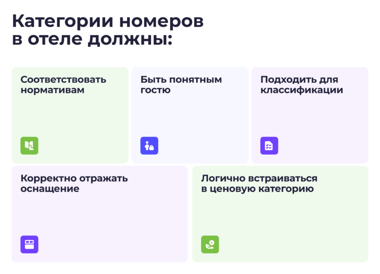 Стандарты и категории для номеров гостиниц и отелей: что важно знать
