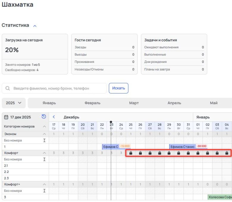 Управление доступностью категорий в шахматке