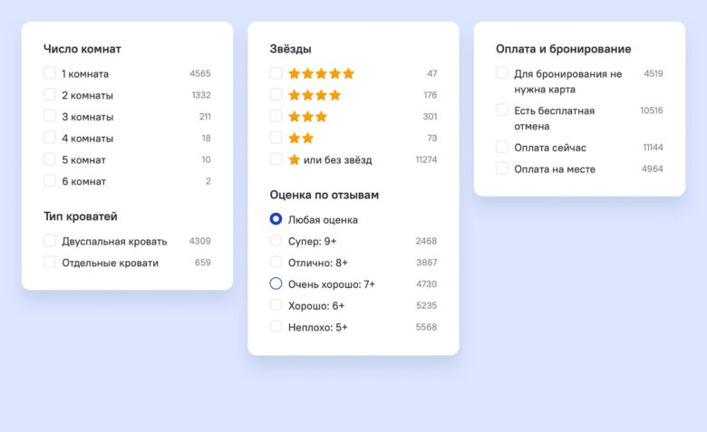 Фильтры в OTA как часть маркетинговой стратегии отеля
