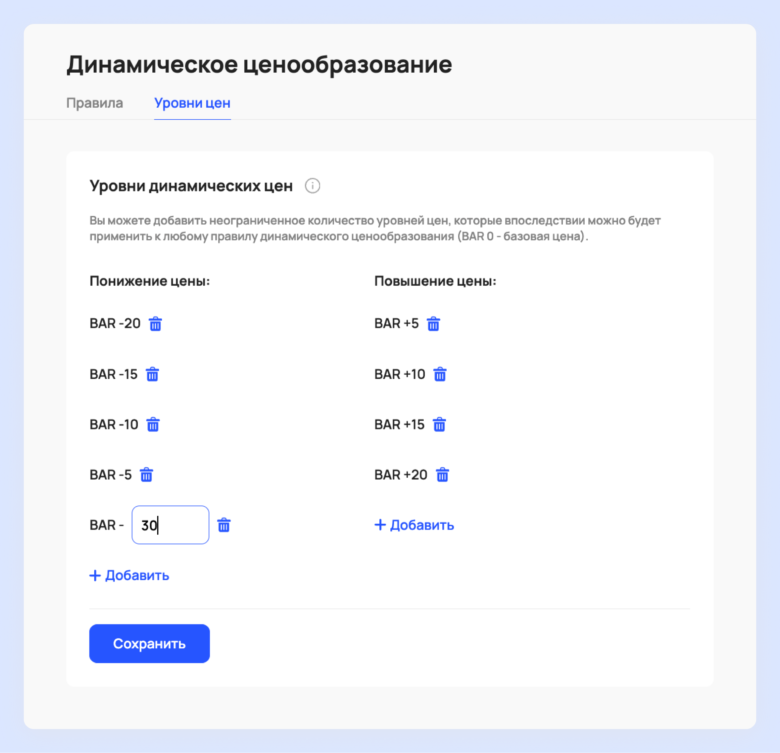 Ушел из принципа, остался из-за сервиса: как апарт-отель сменил PMS-систему и не пожалел
