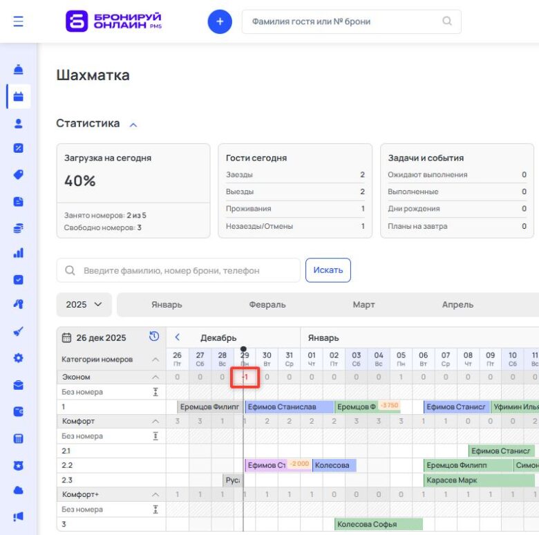Наложение бронирований из-за расчетного часа