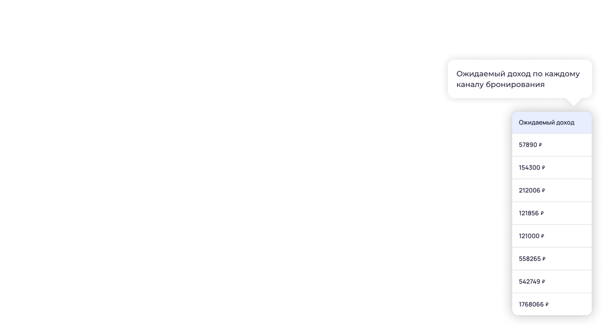Ожидаемый доход